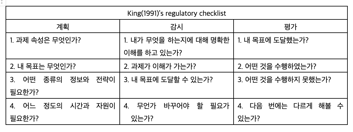 metacognitive_1