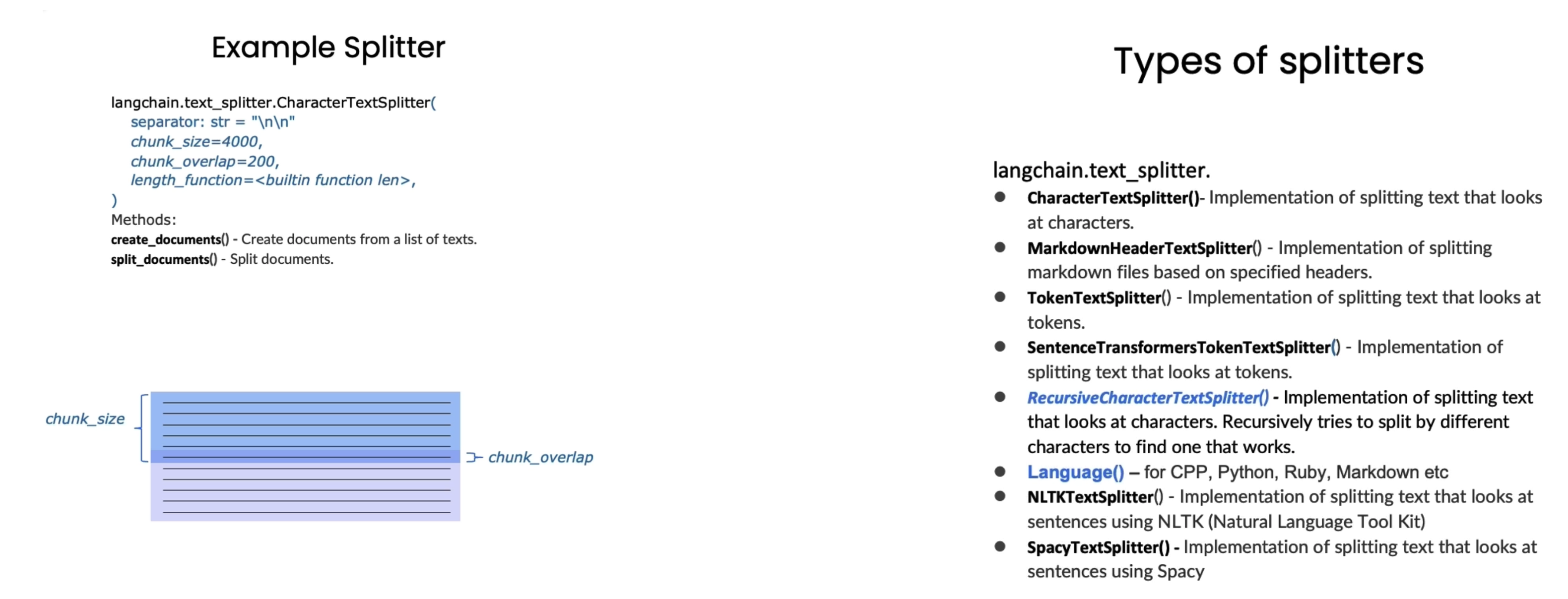 6_3DocumentSplitting_2